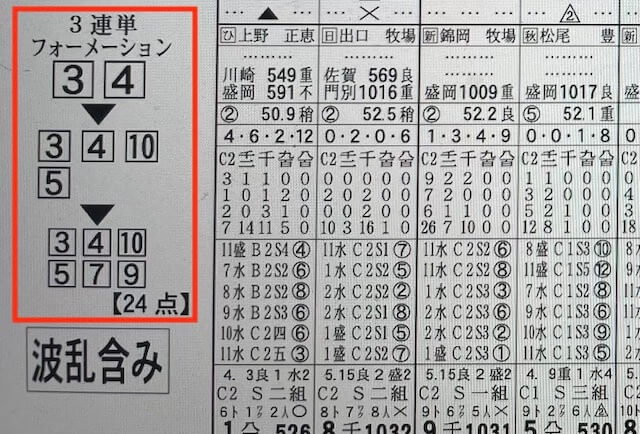 0612競馬新聞予想