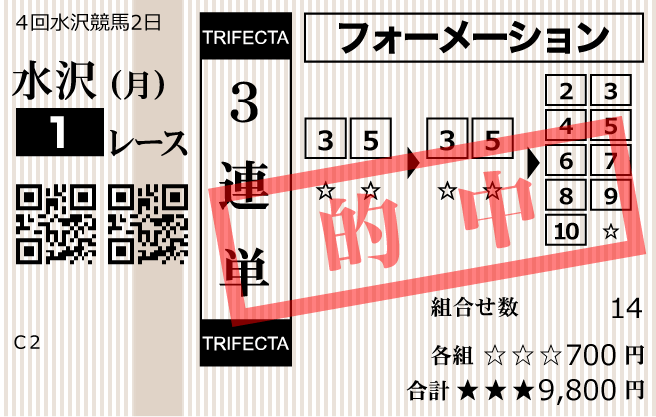 エキスパートダービー0612的中馬券