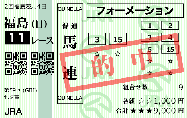 競馬キャンプ2023年7月9日福島11R無料予想購入馬券