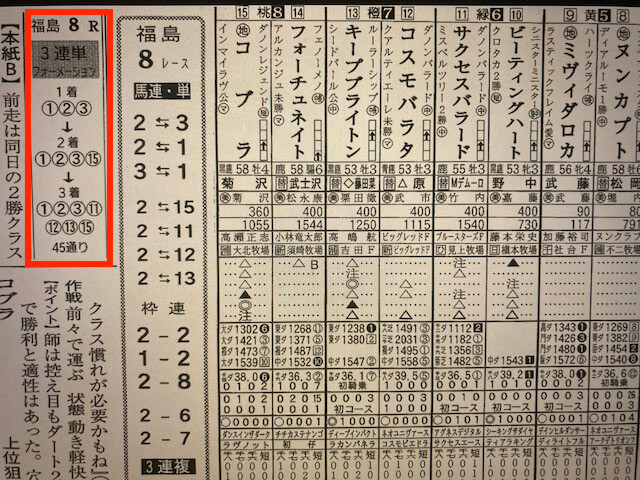 うまキング2023年7月8日福島8R競馬新聞予想