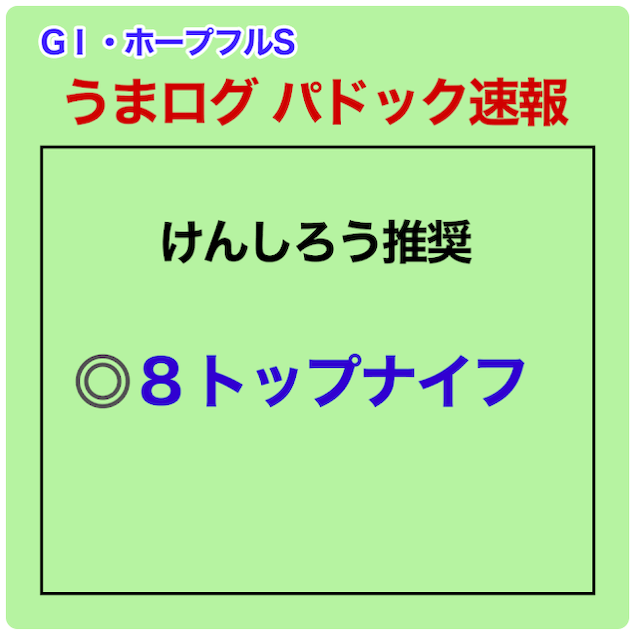 うまログ(タコル競馬)パドック速報