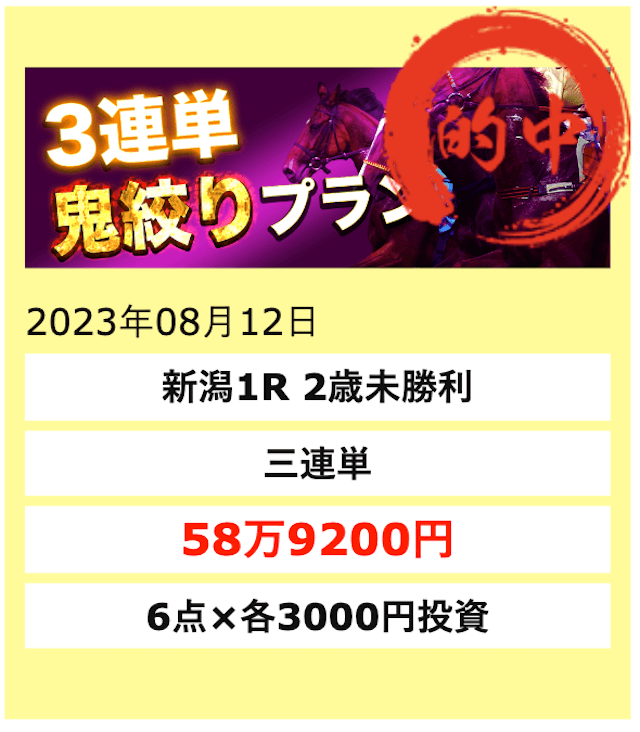じゃじゃウマちゃん2023年8月12日的中実績