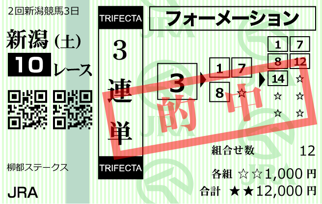 じゃじゃウマ8月5日新潟10R的中馬券