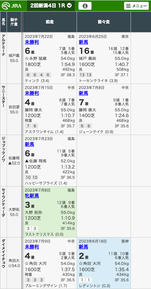 JRA公式アプリ『出馬表』