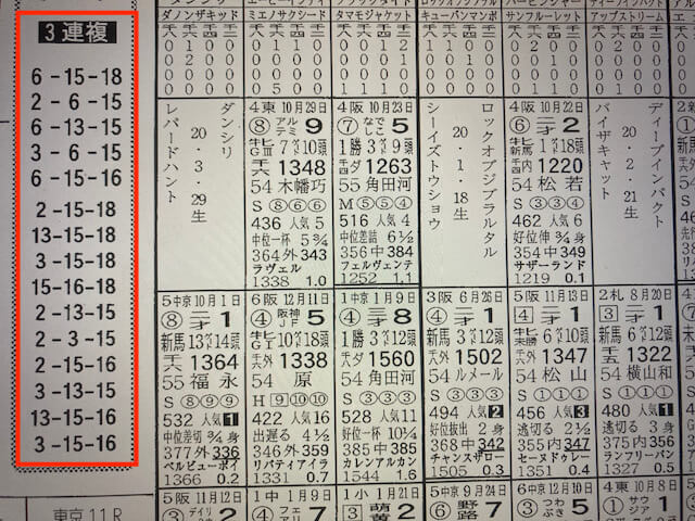 ネオス2023年5月7日東京11R競馬新聞予想