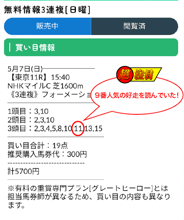 ネオス2023年5月7日東京11R河田ポイント