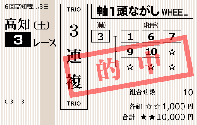 競馬3658月12日高知3R的中馬券