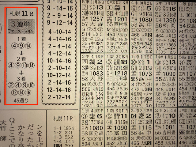 メザマシケイバ2023年8月27日札幌11R競馬新聞予想