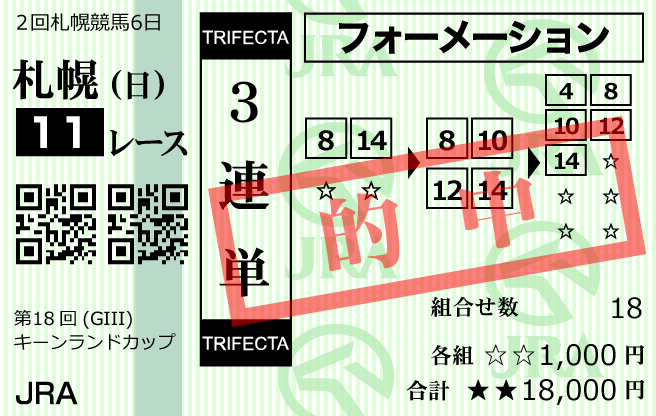 メザマシケイバ2023年8月27日札幌11R的中馬券