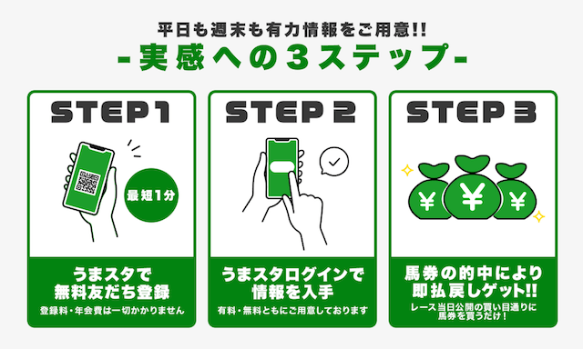 うまスタ特徴