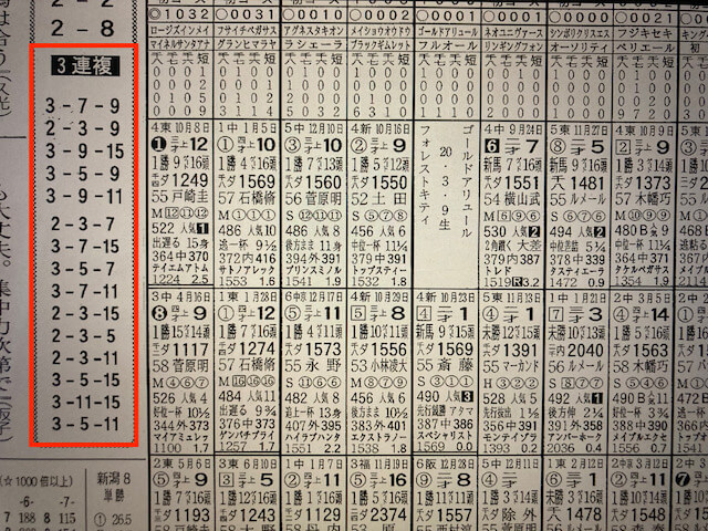 うまスタ2023年8月13日新潟8R競馬新聞予想