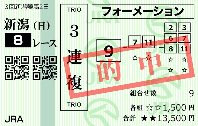 うまスタ2023年8月13日新潟8R的中馬券