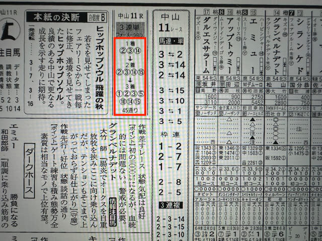 うまスタグラム無料予想競馬新聞買い目