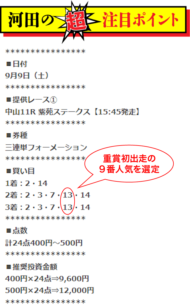 うまスタグラム河田ポイント