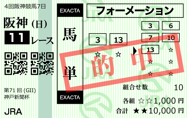 マイルス2023年9月24日神戸新聞的中馬券