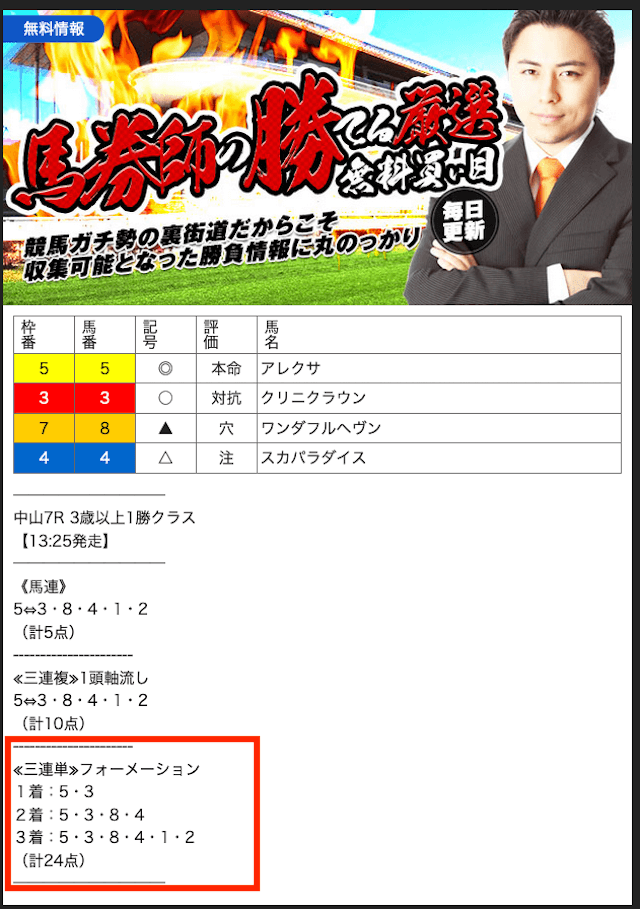 競馬裏街道2023年9月23日中山7R無料予想