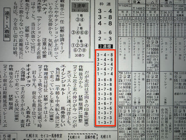 WISH競馬2023年8月20日某有名競馬新聞社A予想