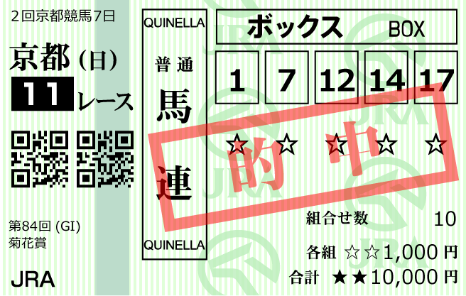 クロジカ2023年10月22日菊花賞的中馬券