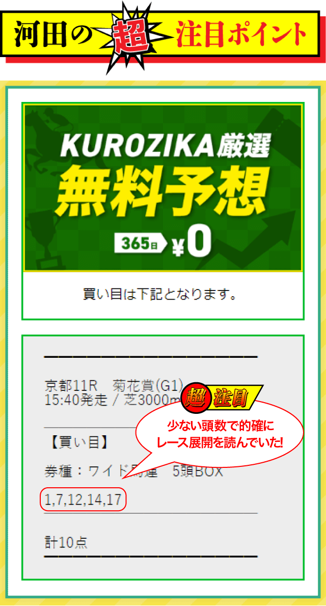 クロジカ2023年10月22日菊花賞河田ポイント