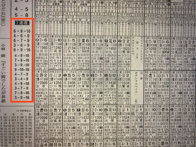 バクシス2023年9月23日阪神12R競馬新聞