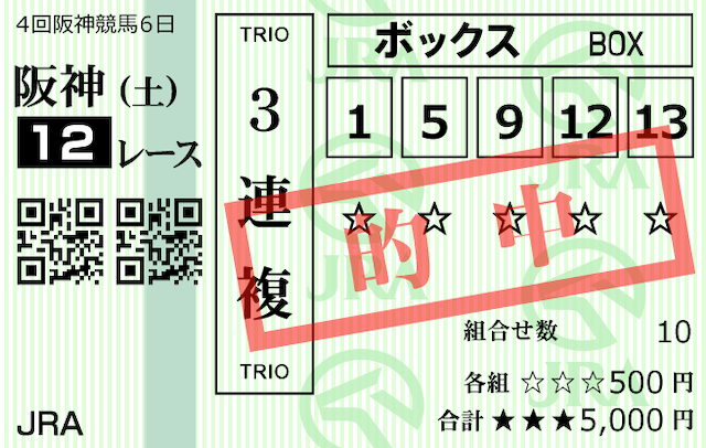 バクシス2023年9月23日阪神12R的中馬券