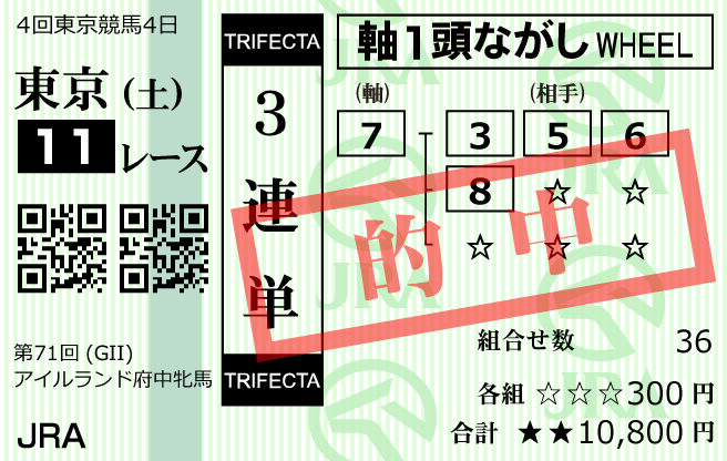 伝説の馬券2023年10月14日東京11R的中馬券