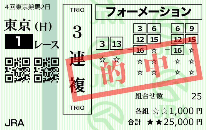 エンジョイマイライフ2023年10月9日東京1R的中馬券