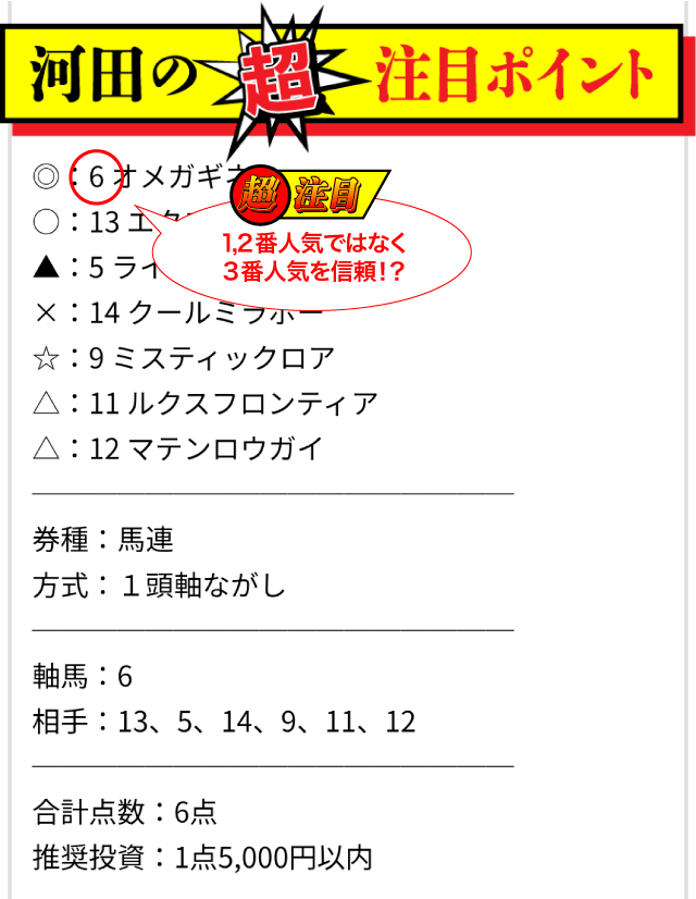 ファンファーレ2023年8月6日無料予想新潟11R河田ポイント