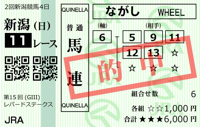 ファンファーレ2023年8月6日無料予想新潟11R購入馬券