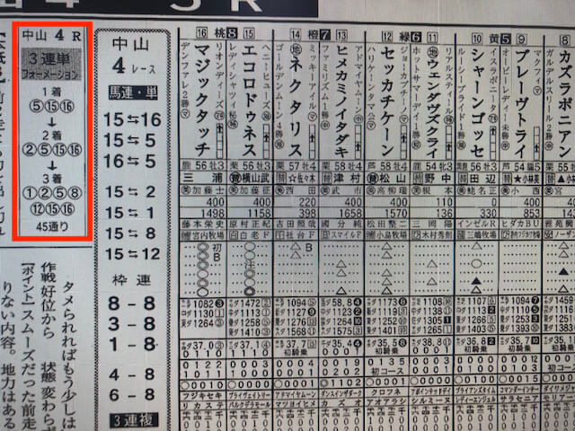 勝ち馬の定石2023年9月10日中山4R競馬新聞予想