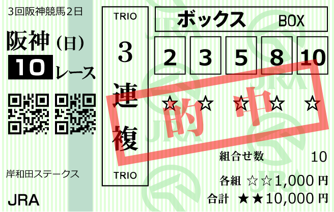 競馬モーカル2023年6月4日無料予想阪神10R購入馬券