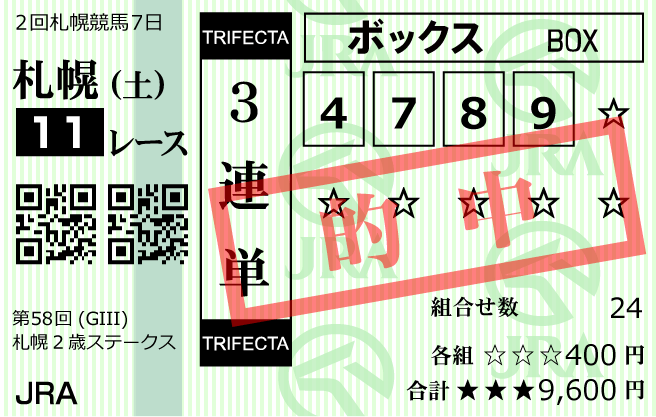 競馬センス2023年9月2日無料予想札幌11R購入馬券