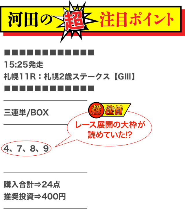 競馬センス2023年9月2日無料予想札幌11R河田ポイント