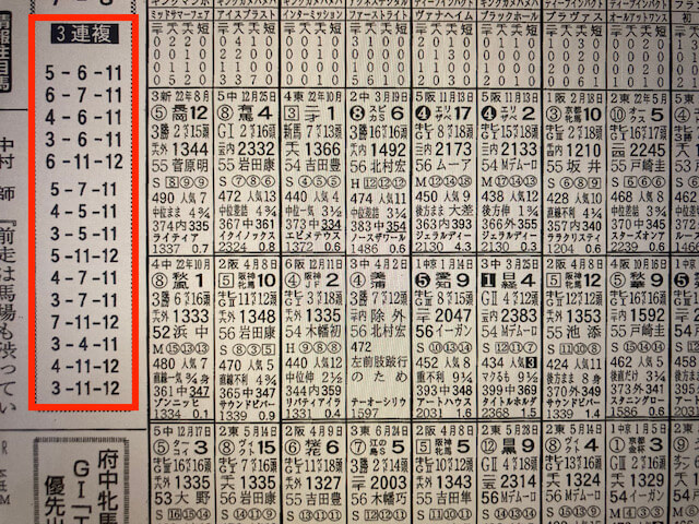 トクスル2023年10月14日東京11R競馬新聞予想