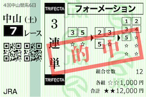 宝馬2023年9月23日中山7R的中馬券