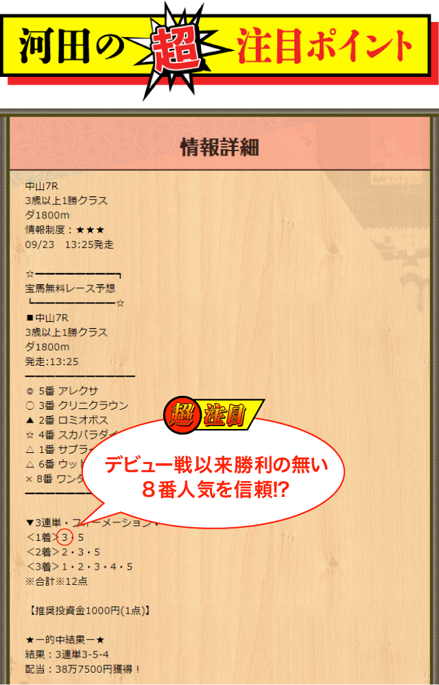 宝馬2023年9月23日中山7R河田ポイント