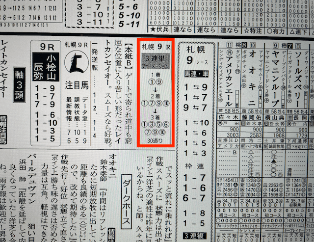 ウマクイック2023年8月6日無料予想札幌9R某有名競馬新聞社A