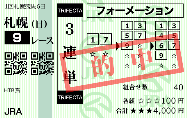 ウマクイック2023年8月6日無料予想札幌9R購入馬券