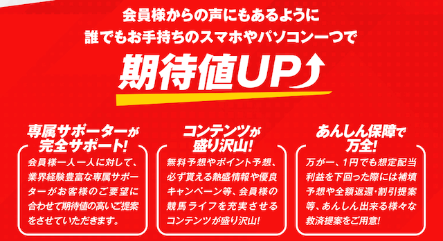 競馬365の強み