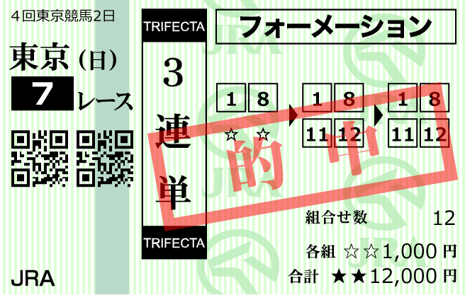 競馬戦艦YAMATO10月8日東京7R的中馬券