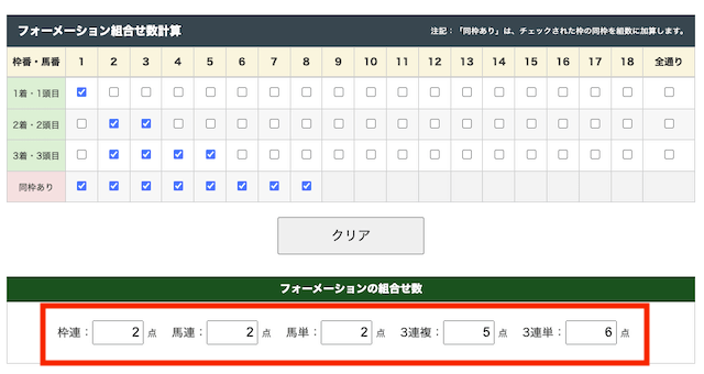 BOXフォーメーション購入点数計算JRA公式サイト