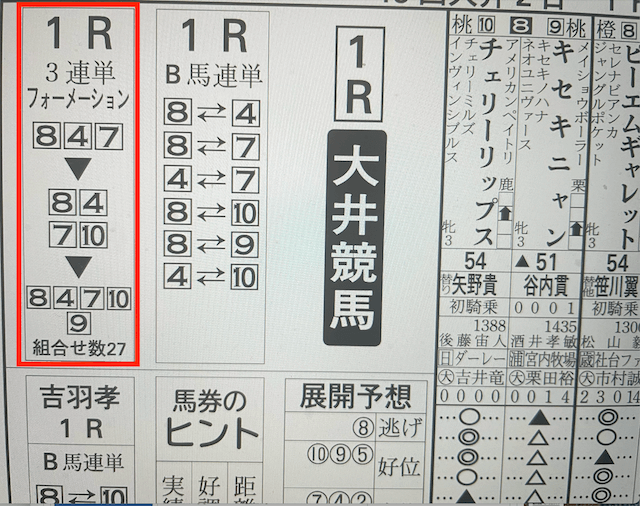 ihorse某有名競馬新聞社B2023年11月14日予想