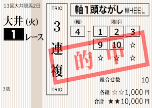 ihorse2023年11月14日大井1R結果