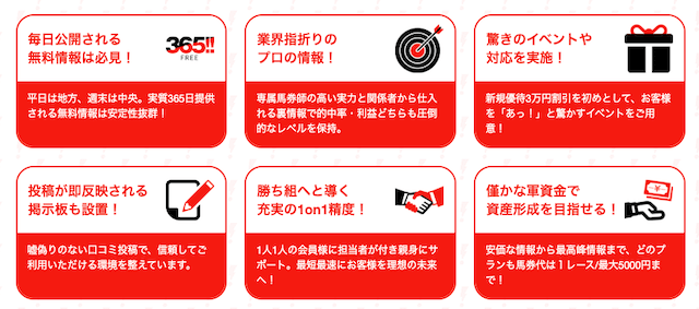 勝馬サプライズの強み