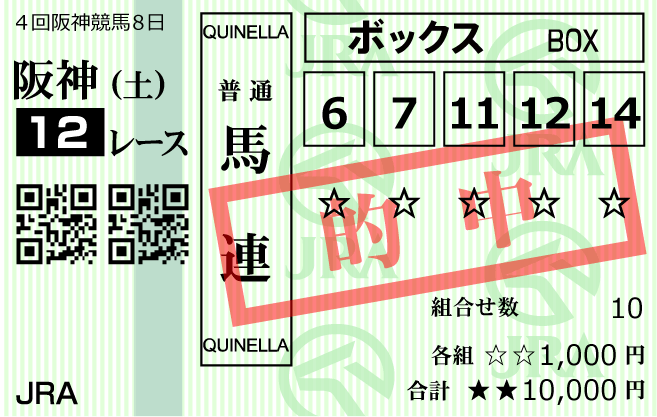 勝馬サプライズ2023年9月30日阪神12R的中馬券