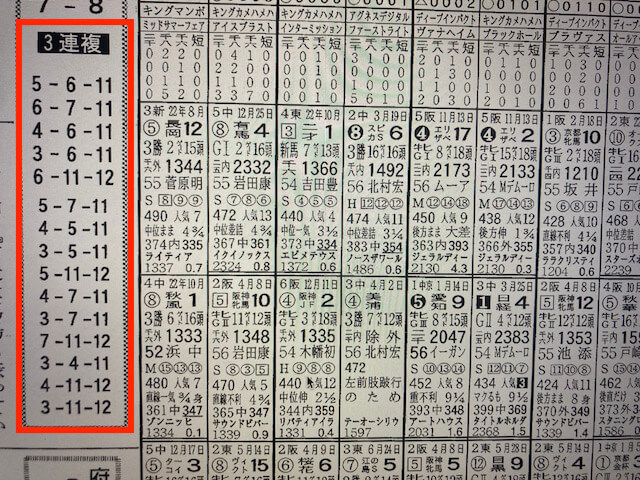 パワフル競馬2023年10月14日東京11R競馬新聞予想