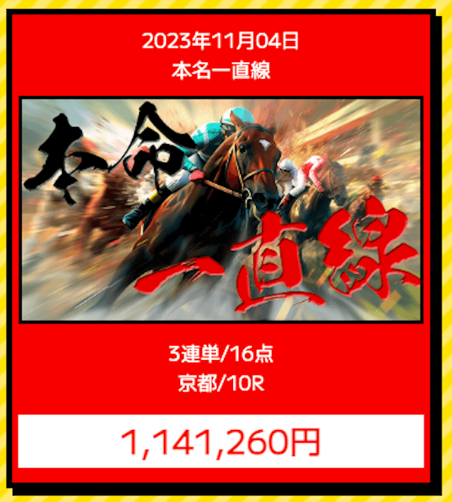 らくらく競馬2023年11月4日京都10R的中実績