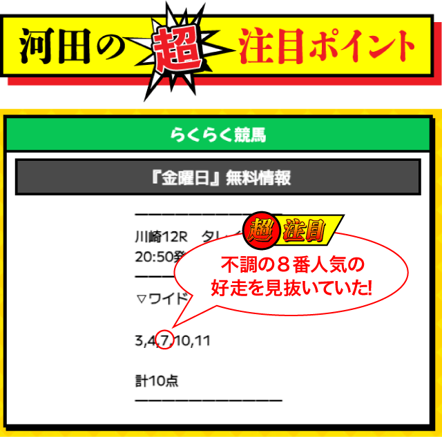 らくらく競馬2023年11月10日川崎競馬12R河田ポイント
