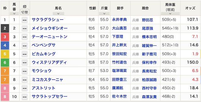 0930_園田4R出走表