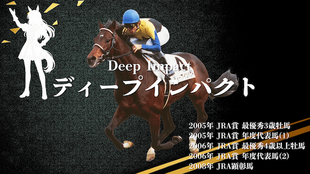 圧倒的な強さでファン投票2位に輝いたディープインパクトの紹介です!